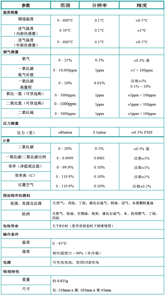 KM958參數(shù).jpg