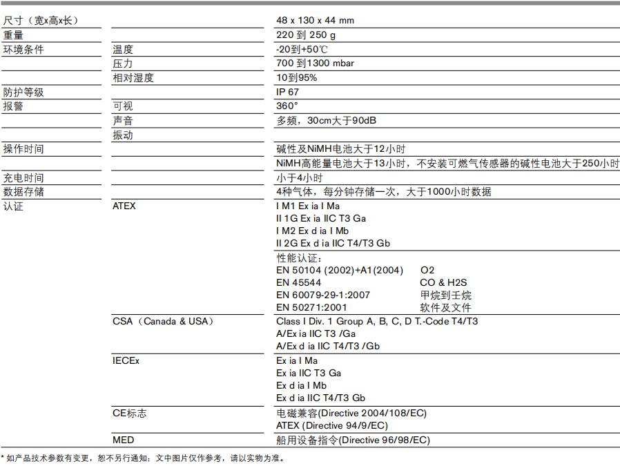 Xam2500.jpg